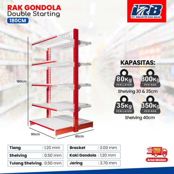 Rak Gondola Double Starting UK. 180CM - Image 5